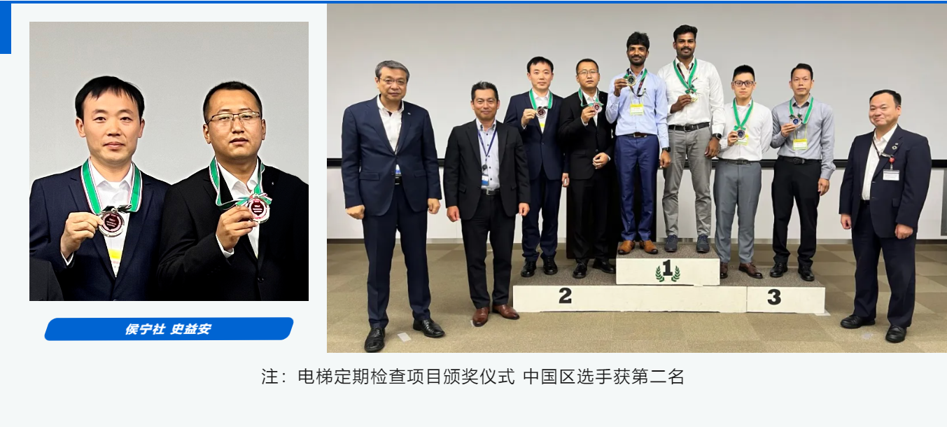 USDT数字钱包电梯集团2024年度手艺竞技大会圆满收官 - 企业新闻 - USDT数字钱包电梯 ( 中国 ) 有限公司